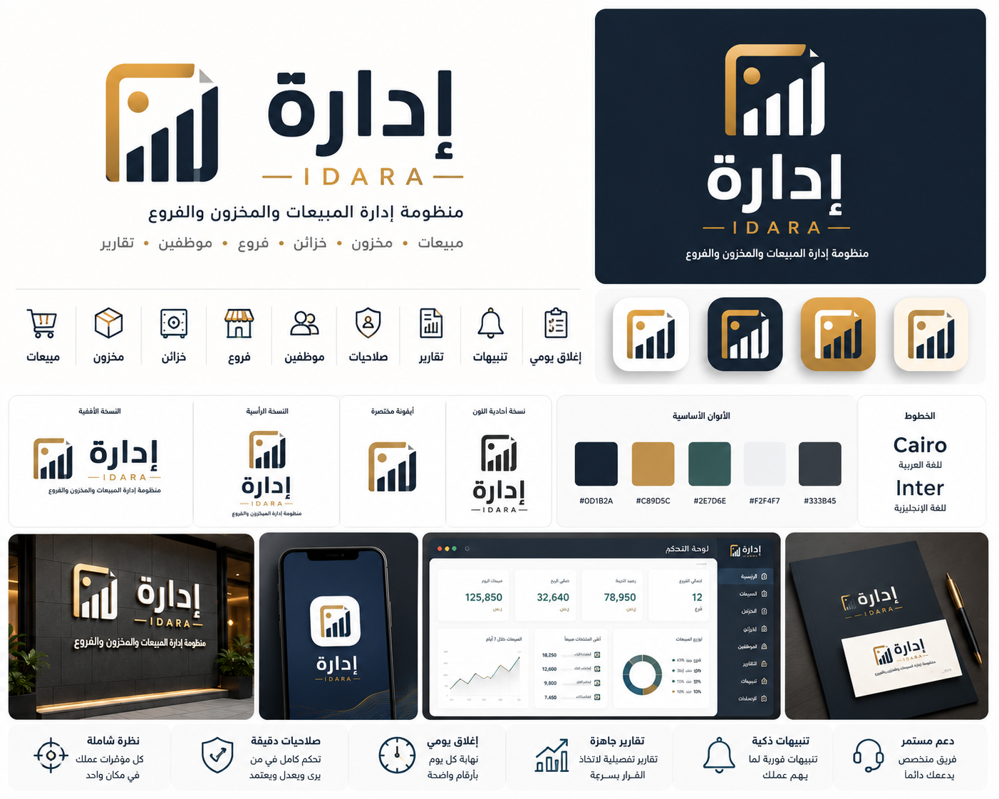 درع عمليات إدارة